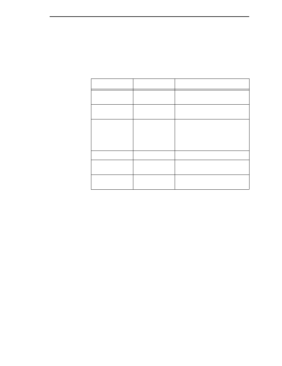 Printronix LQH-HWTM User Manual | Page 35 / 302