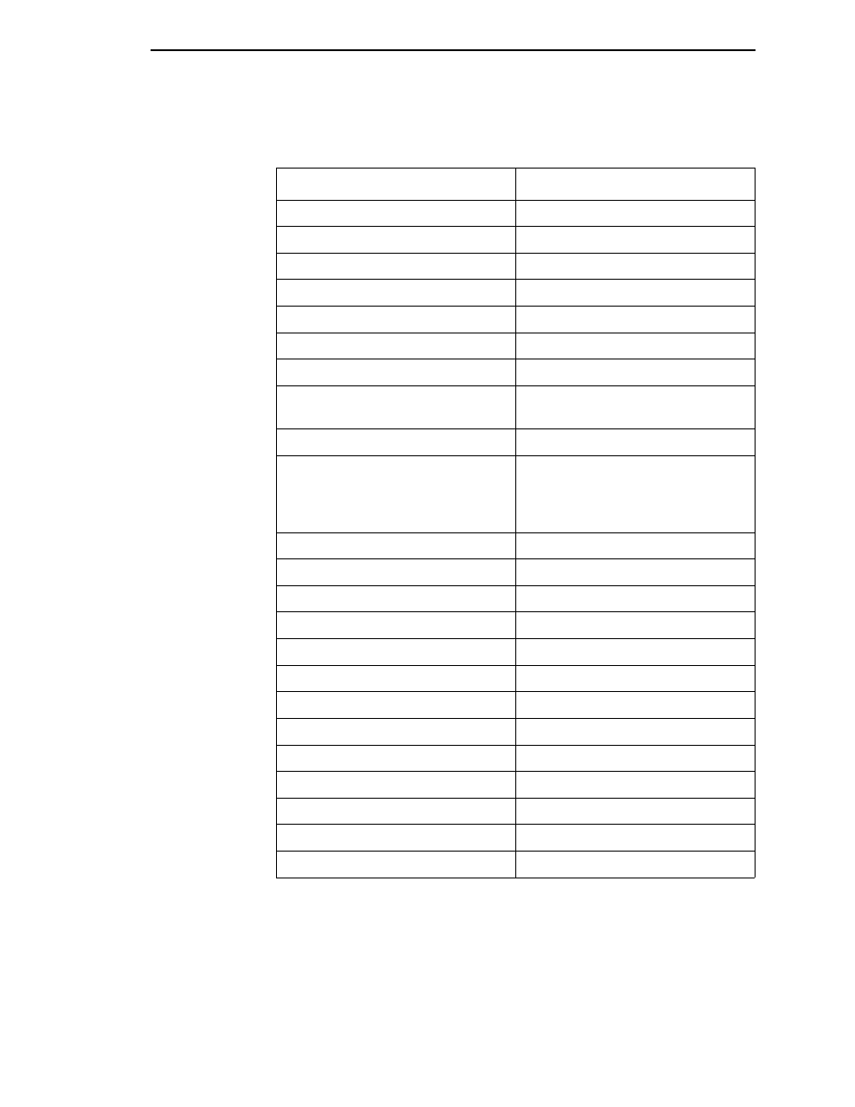 Printronix LQH-HWTM User Manual | Page 47 / 302