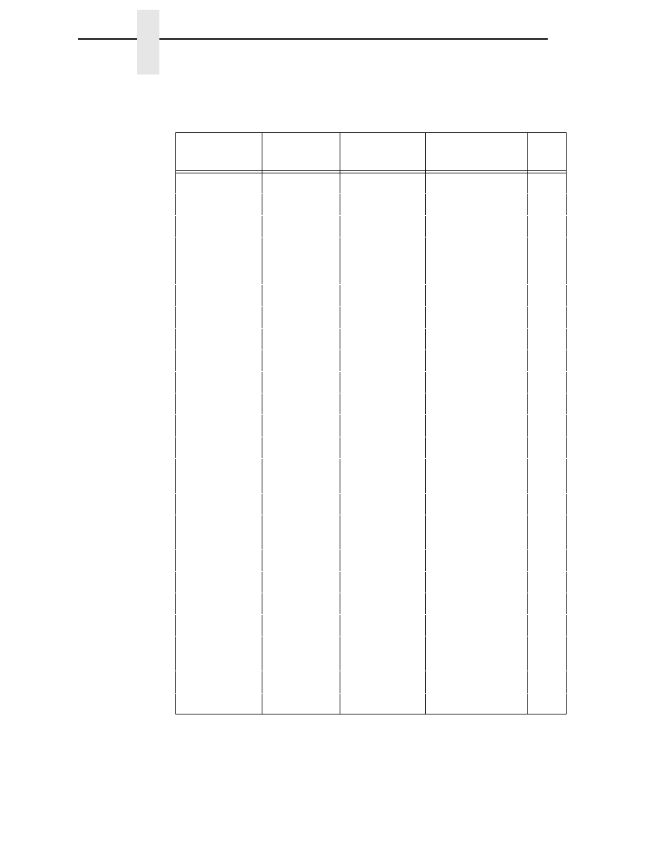 Printronix LQH-HWTM User Manual | Page 88 / 302