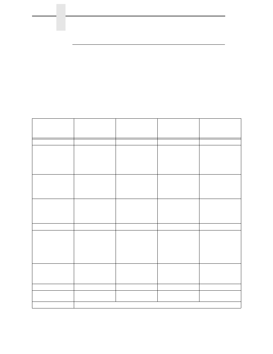 Pdf character sizes [pdf [; loc] [; font, Pdf character sizes [pdf [; loc] [;font, Upc and ean | Other bar codes, Chapter 3 | Printronix LQH-HWTM User Manual | Page 90 / 302