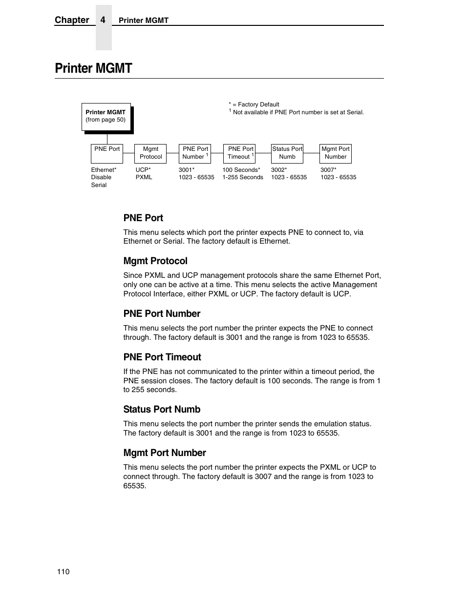 Printer mgmt, Pne port, Mgmt protocol | Pne port number, Pne port timeout, Status port numb, Mgmt port number, Chapter 4 | Printronix H-SERIES P7000 User Manual | Page 110 / 210