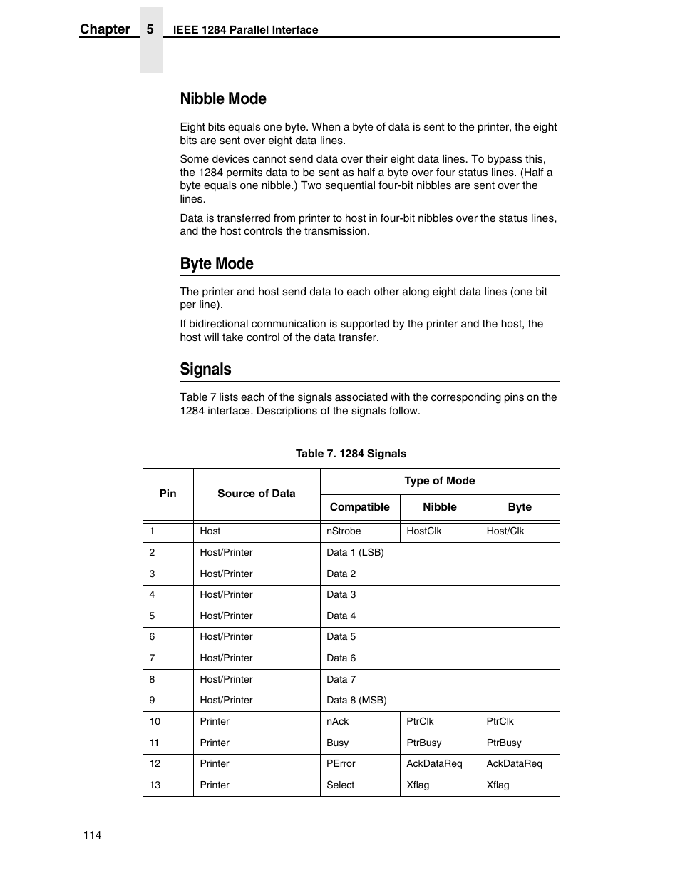 Nibble mode, Byte mode, Signals | Printronix H-SERIES P7000 User Manual | Page 114 / 210