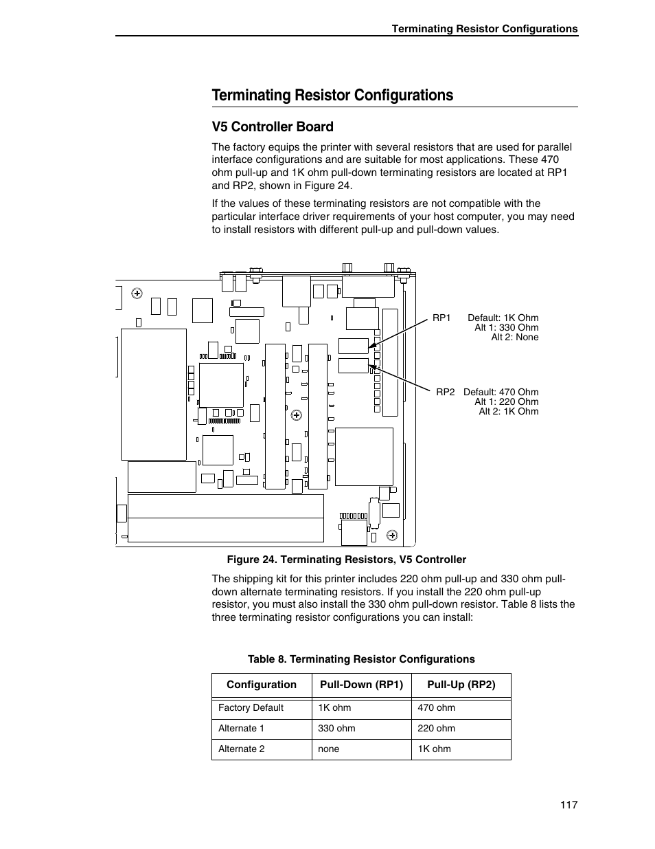 Terminating resistor configurations, V5 controller board | Printronix H-SERIES P7000 User Manual | Page 117 / 210