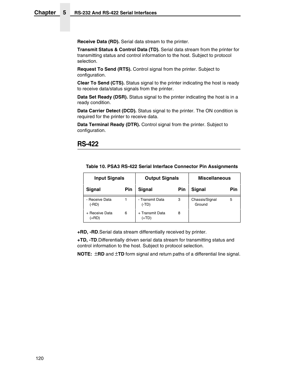 Rs-422, Chapter 5 | Printronix H-SERIES P7000 User Manual | Page 120 / 210