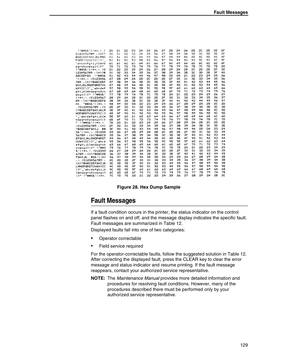 Fault messages | Printronix H-SERIES P7000 User Manual | Page 129 / 210