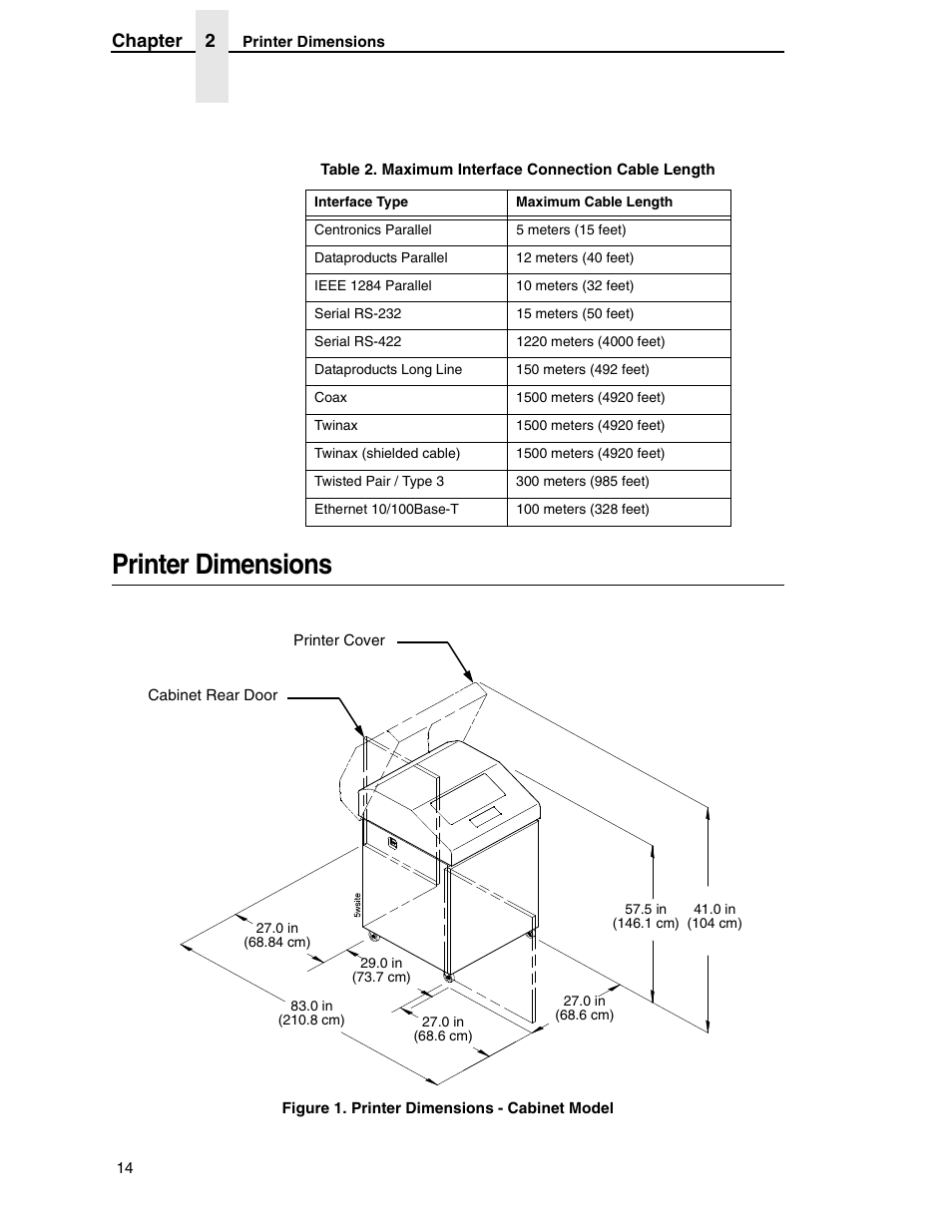 Printer dimensions | Printronix H-SERIES P7000 User Manual | Page 14 / 210