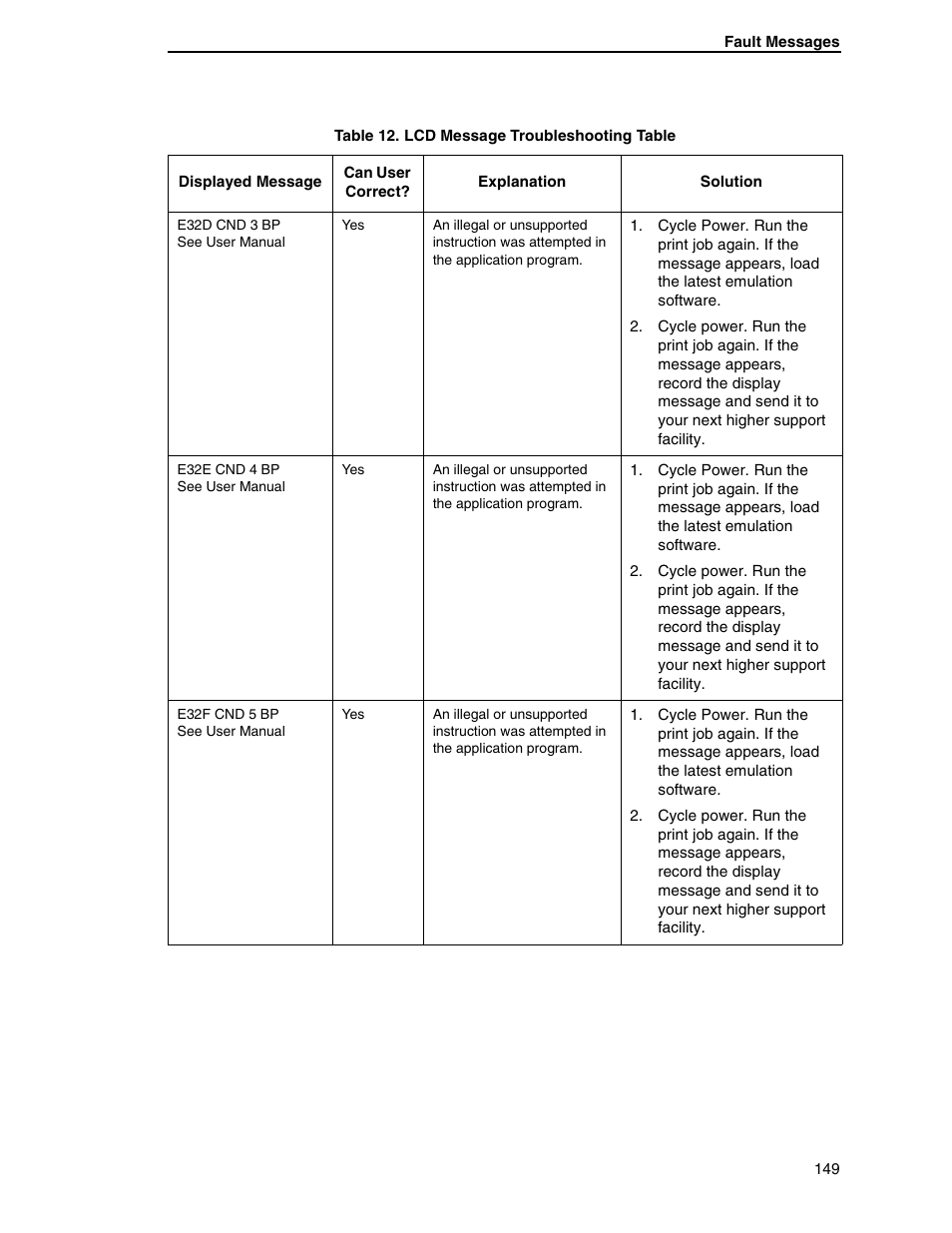 Printronix H-SERIES P7000 User Manual | Page 149 / 210