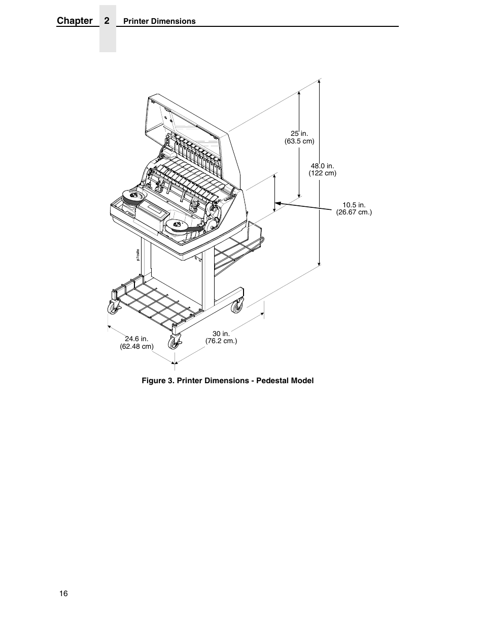 Printronix H-SERIES P7000 User Manual | Page 16 / 210