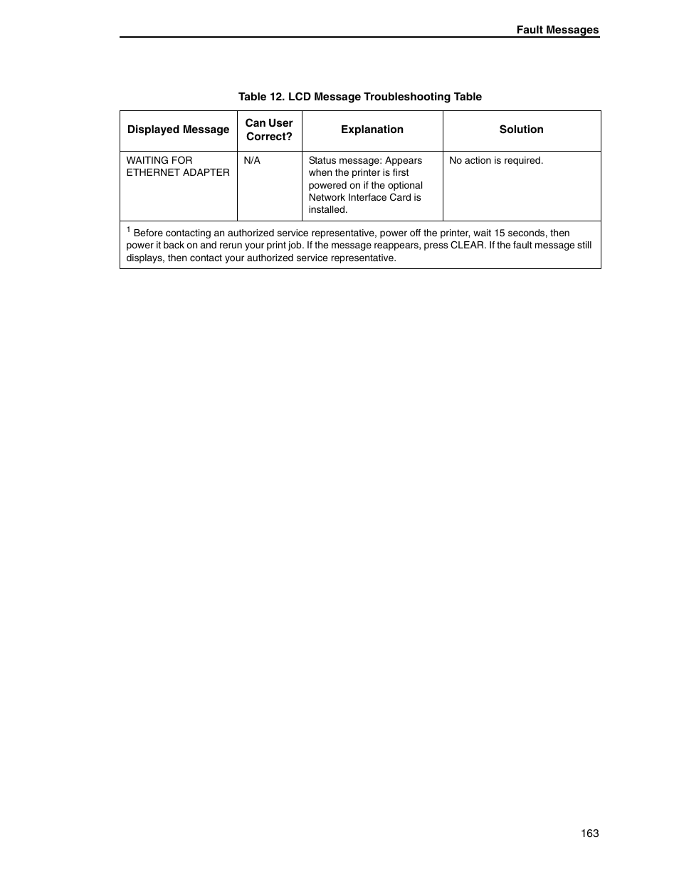 Printronix H-SERIES P7000 User Manual | Page 163 / 210