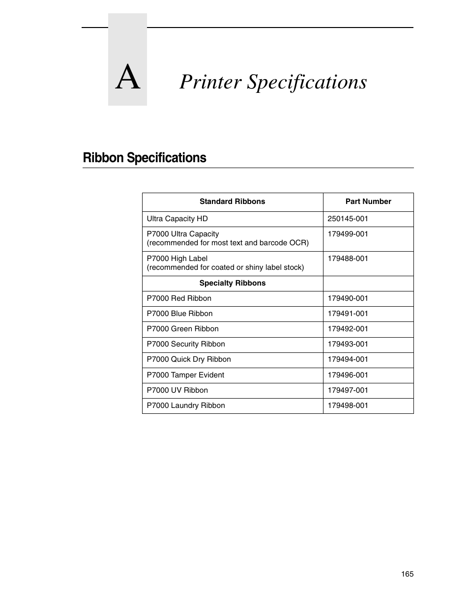 A printer specifications, Ribbon specifications, Printer specifications | Printronix H-SERIES P7000 User Manual | Page 165 / 210
