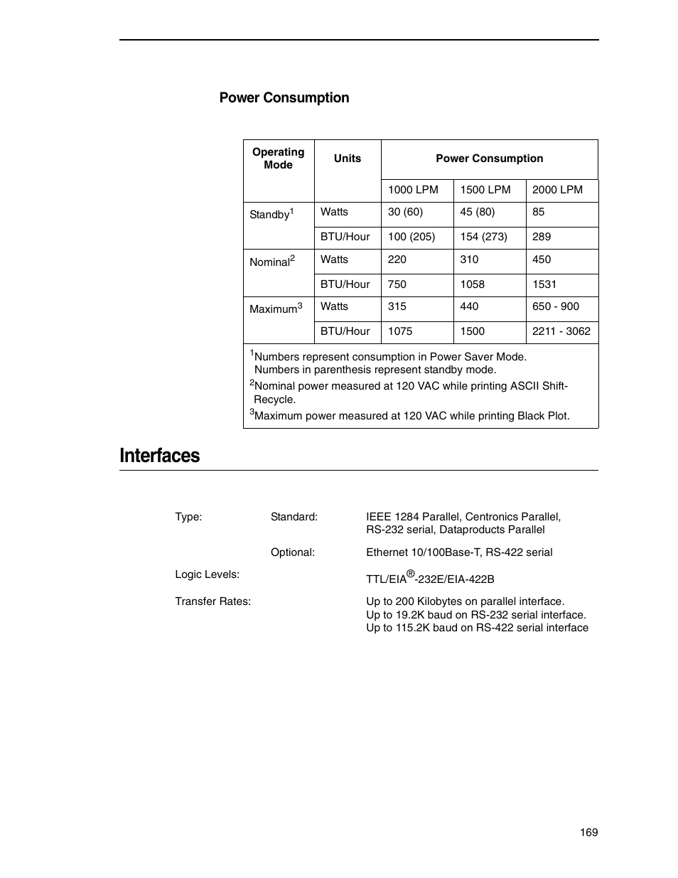 Interfaces, Power consumption | Printronix H-SERIES P7000 User Manual | Page 169 / 210