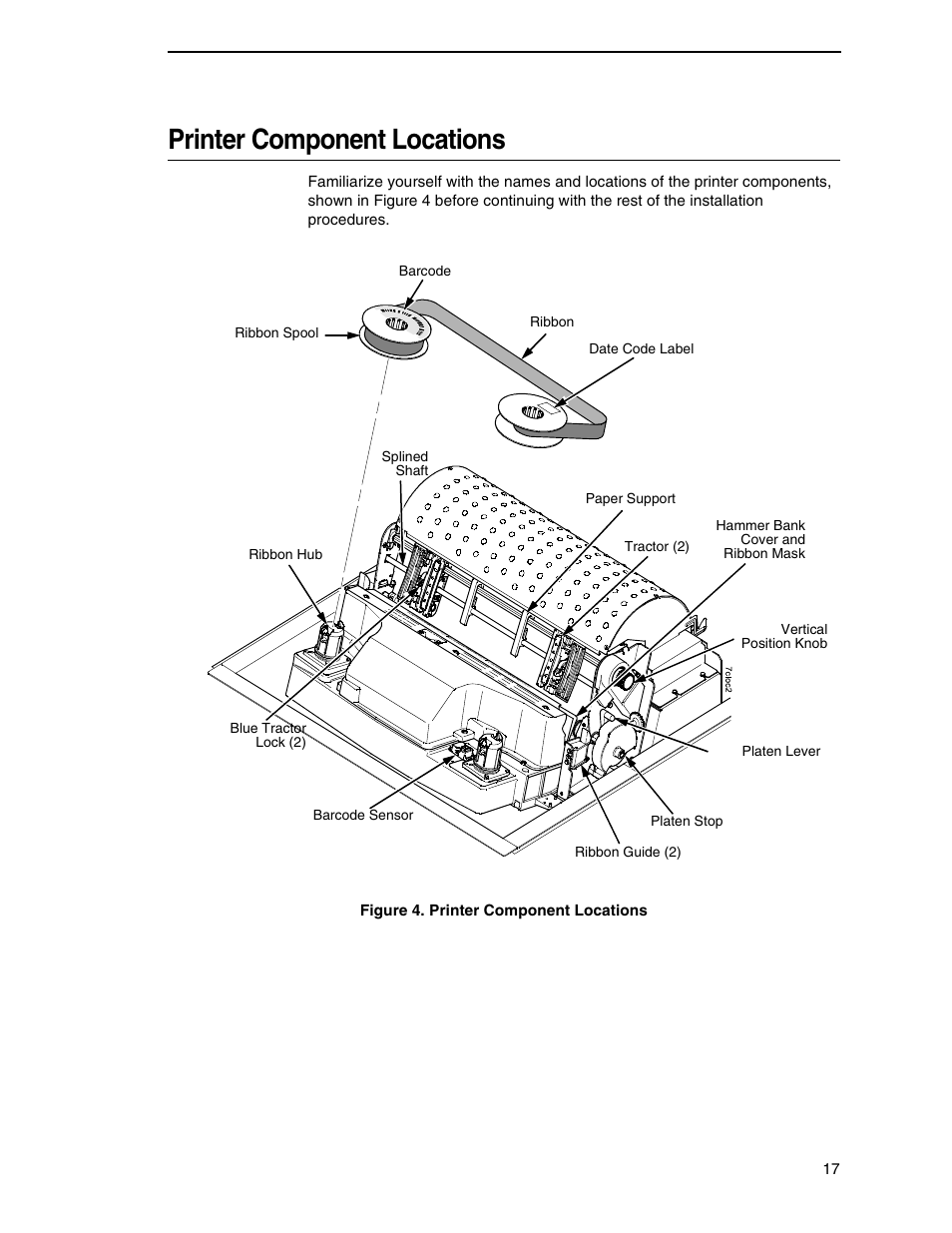 Printer component locations | Printronix H-SERIES P7000 User Manual | Page 17 / 210