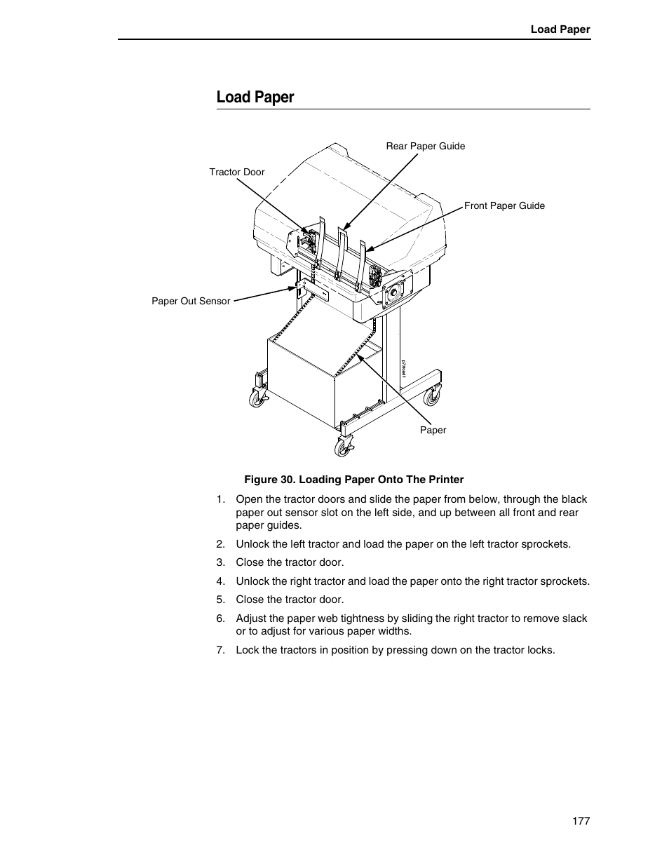 Load paper | Printronix H-SERIES P7000 User Manual | Page 177 / 210