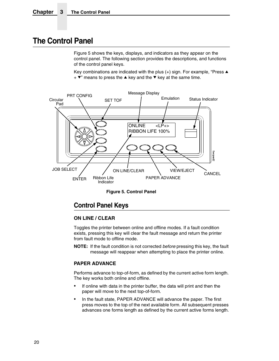 The control panel, Control panel keys | Printronix H-SERIES P7000 User Manual | Page 20 / 210