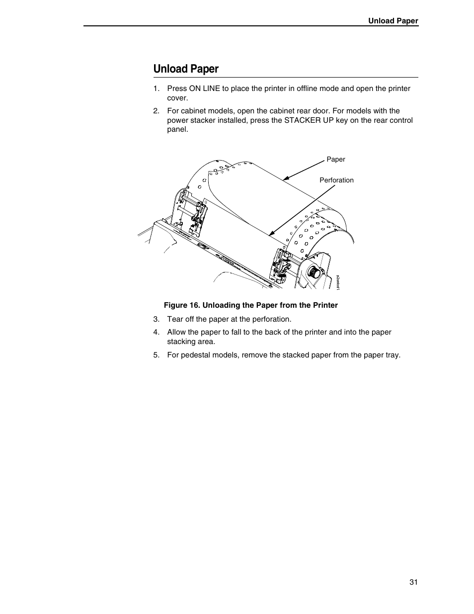 Unload paper | Printronix H-SERIES P7000 User Manual | Page 31 / 210