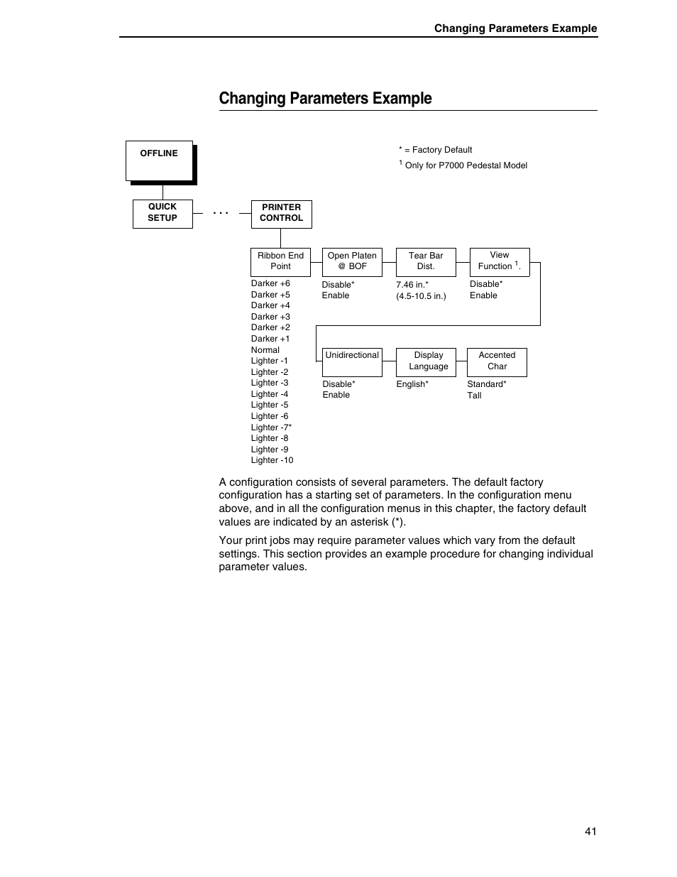 Changing parameters example | Printronix H-SERIES P7000 User Manual | Page 41 / 210