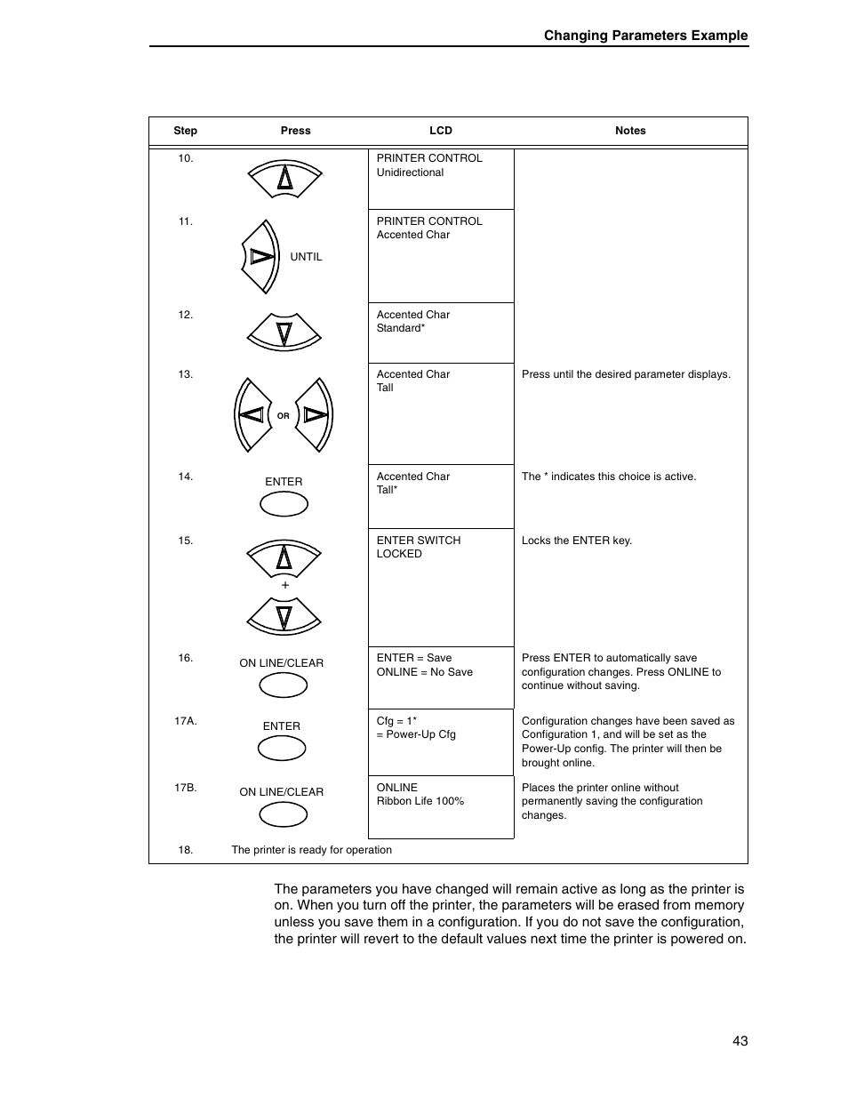 Printronix H-SERIES P7000 User Manual | Page 43 / 210