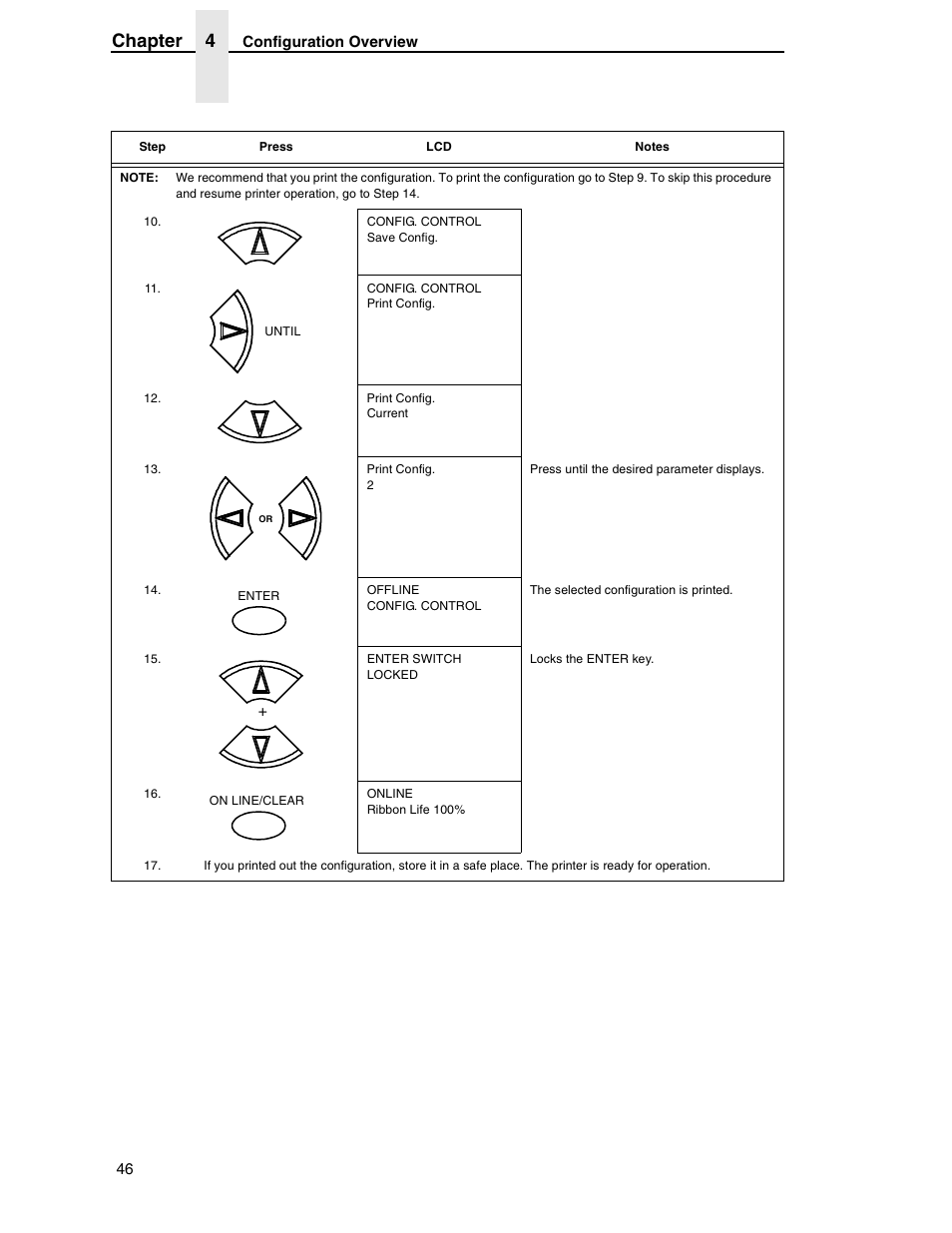 Chapter 4 | Printronix H-SERIES P7000 User Manual | Page 46 / 210