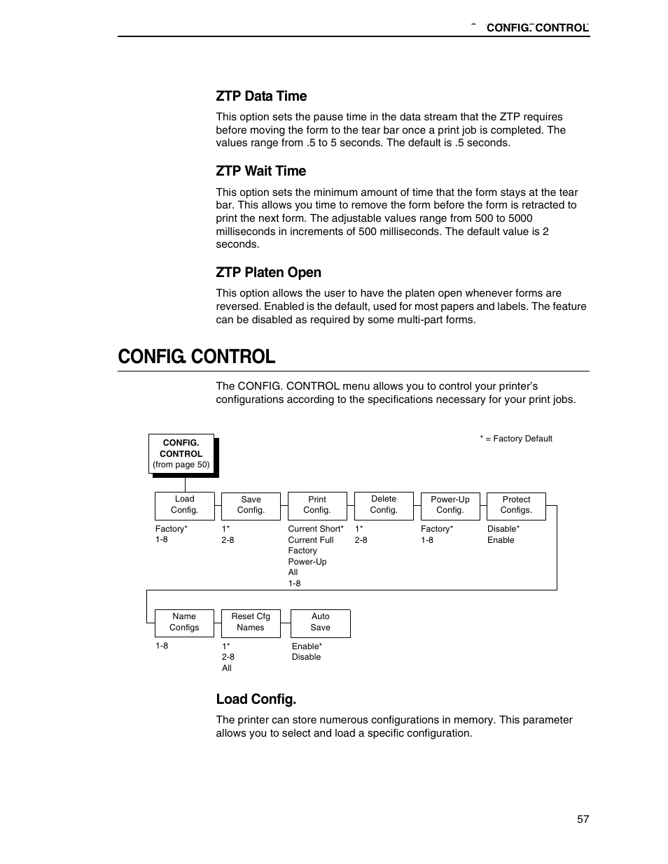 Config. control, Ee “load config.” o, E 57) | Ztp data time, Ztp wait time, Ztp platen open, Load config | Printronix H-SERIES P7000 User Manual | Page 57 / 210