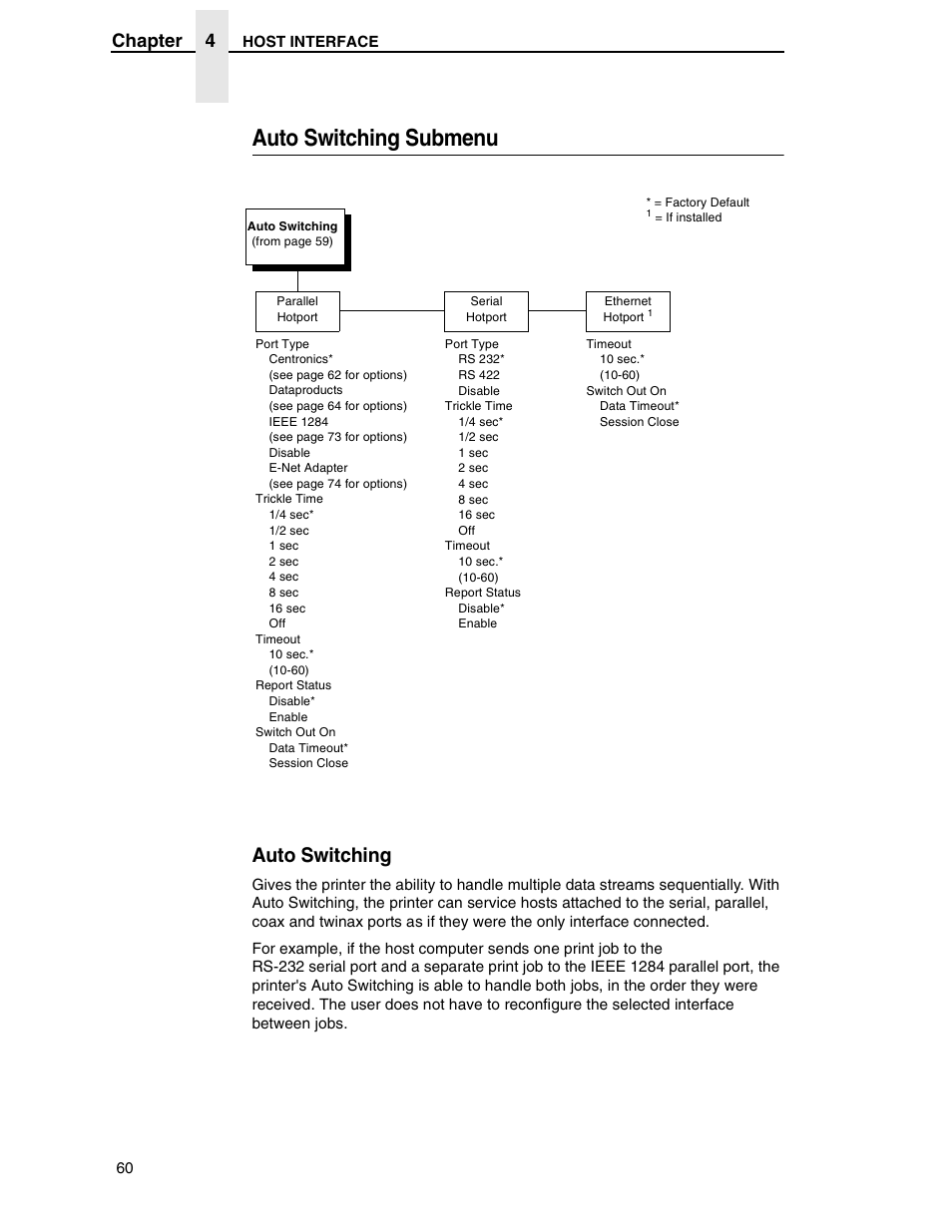 Auto switching submenu, Auto switching, Chapter 4 | Printronix H-SERIES P7000 User Manual | Page 60 / 210