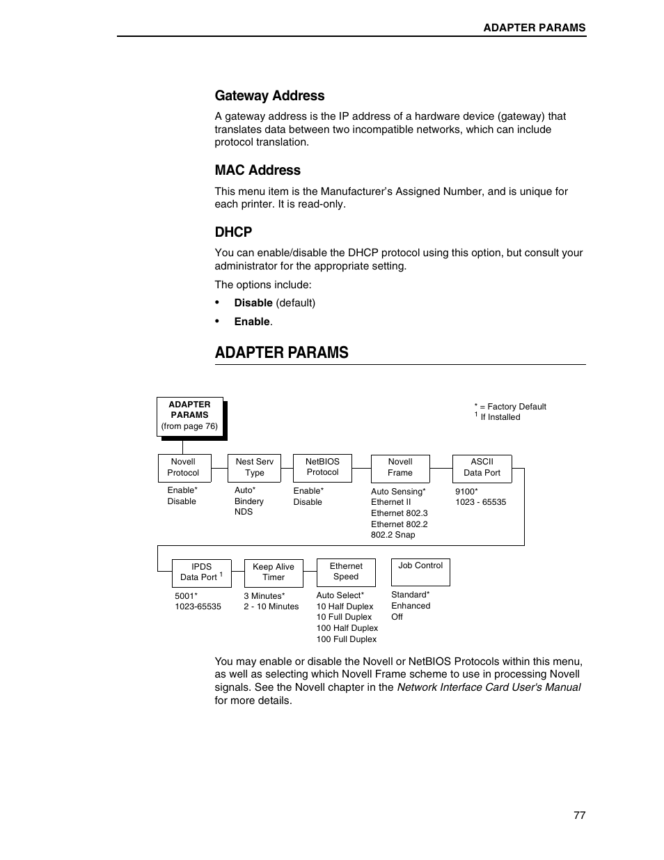 Adapter params, Gateway address, Mac address | Dhcp | Printronix H-SERIES P7000 User Manual | Page 77 / 210