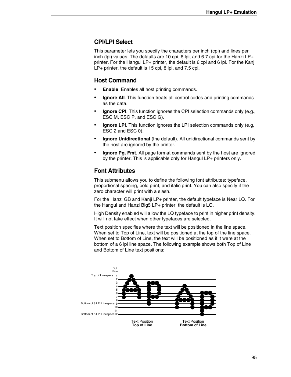 Cpi/lpi select, Host command, Font attributes | Printronix H-SERIES P7000 User Manual | Page 95 / 210