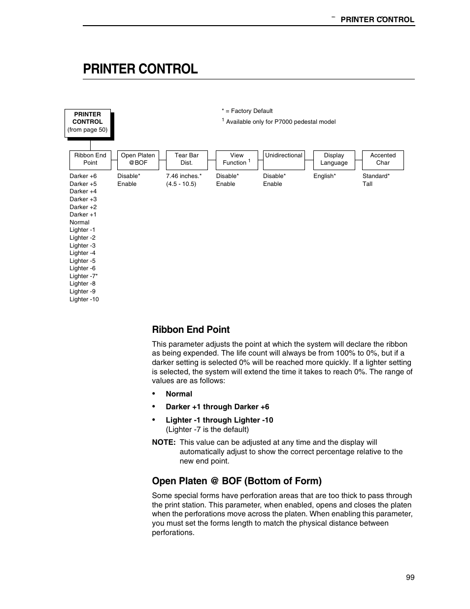 Printer control, Ribbon end point, Open platen @ bof (bottom of form) | Printronix H-SERIES P7000 User Manual | Page 99 / 210