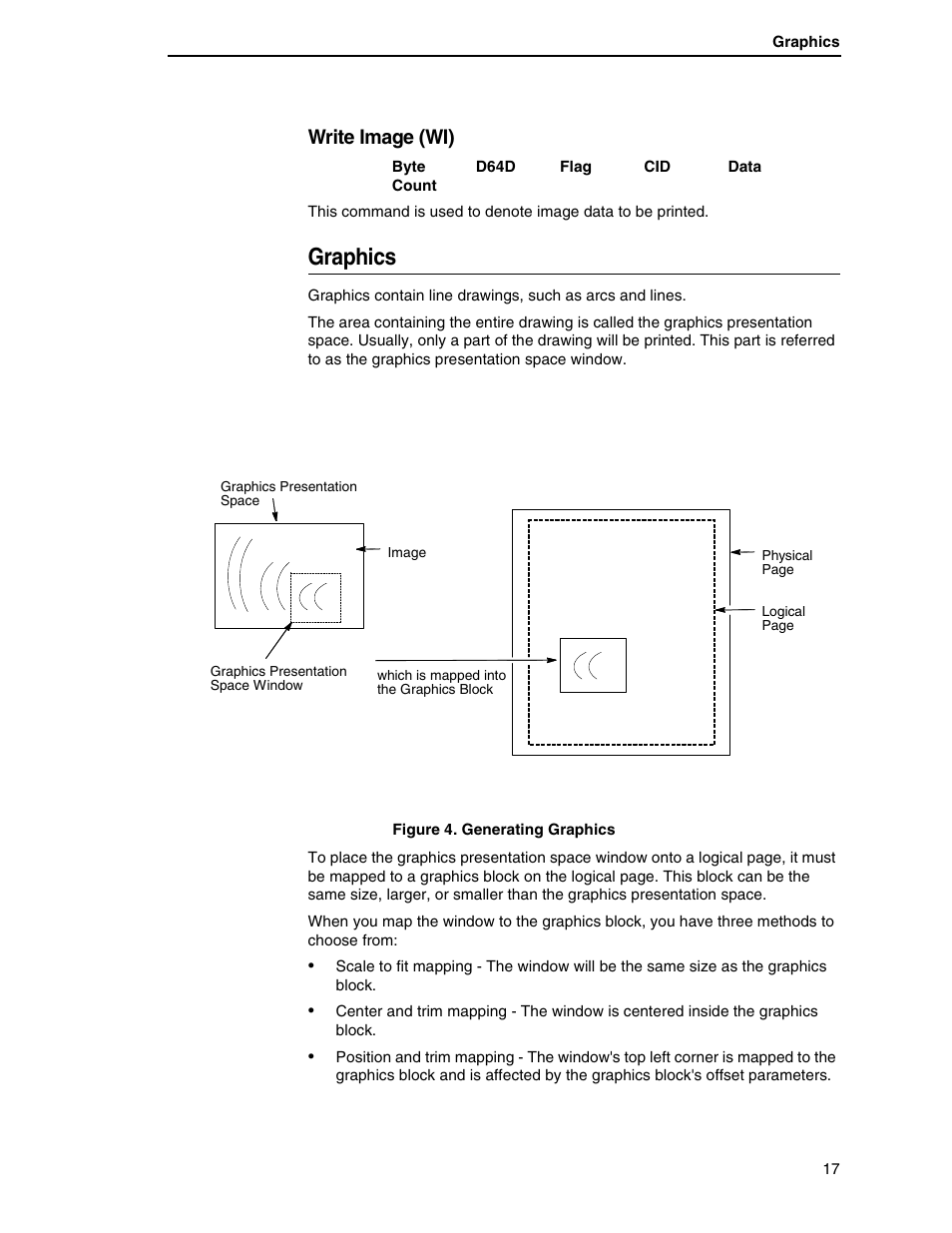 Graphics, Write image (wi) | Printronix T5000R User Manual | Page 19 / 96