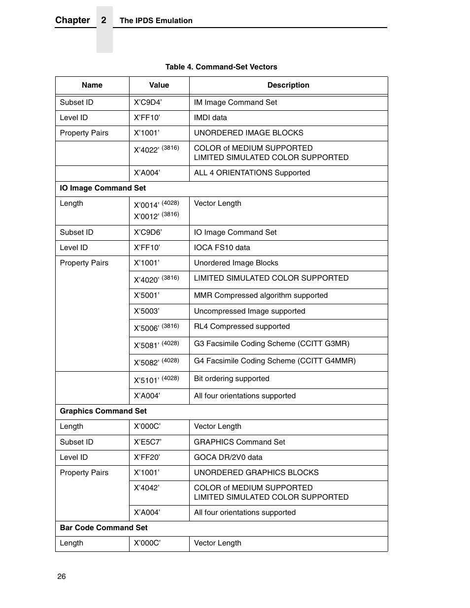 Printronix T5000R User Manual | Page 28 / 96