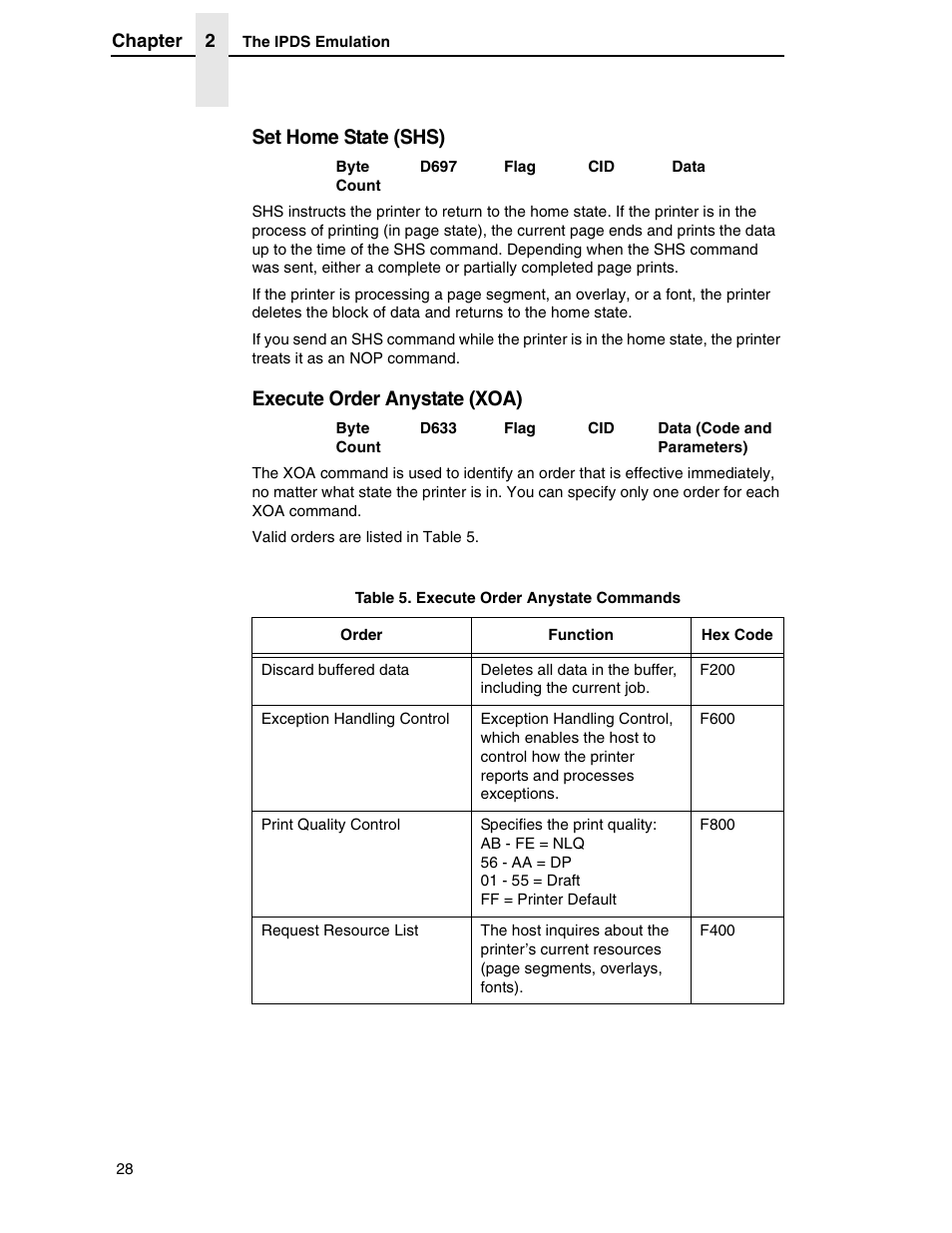 Set home state (shs), Execute order anystate (xoa) | Printronix T5000R User Manual | Page 30 / 96