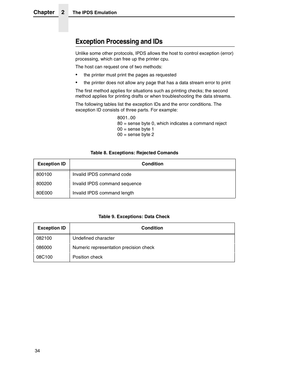 Exception processing and ids | Printronix T5000R User Manual | Page 36 / 96