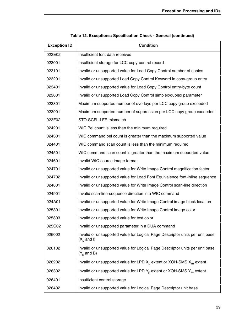 Printronix T5000R User Manual | Page 41 / 96
