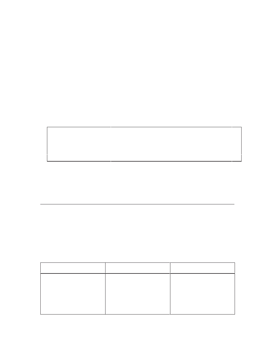 Error messages, Operator calls | Printronix L1524 User Manual | Page 108 / 148