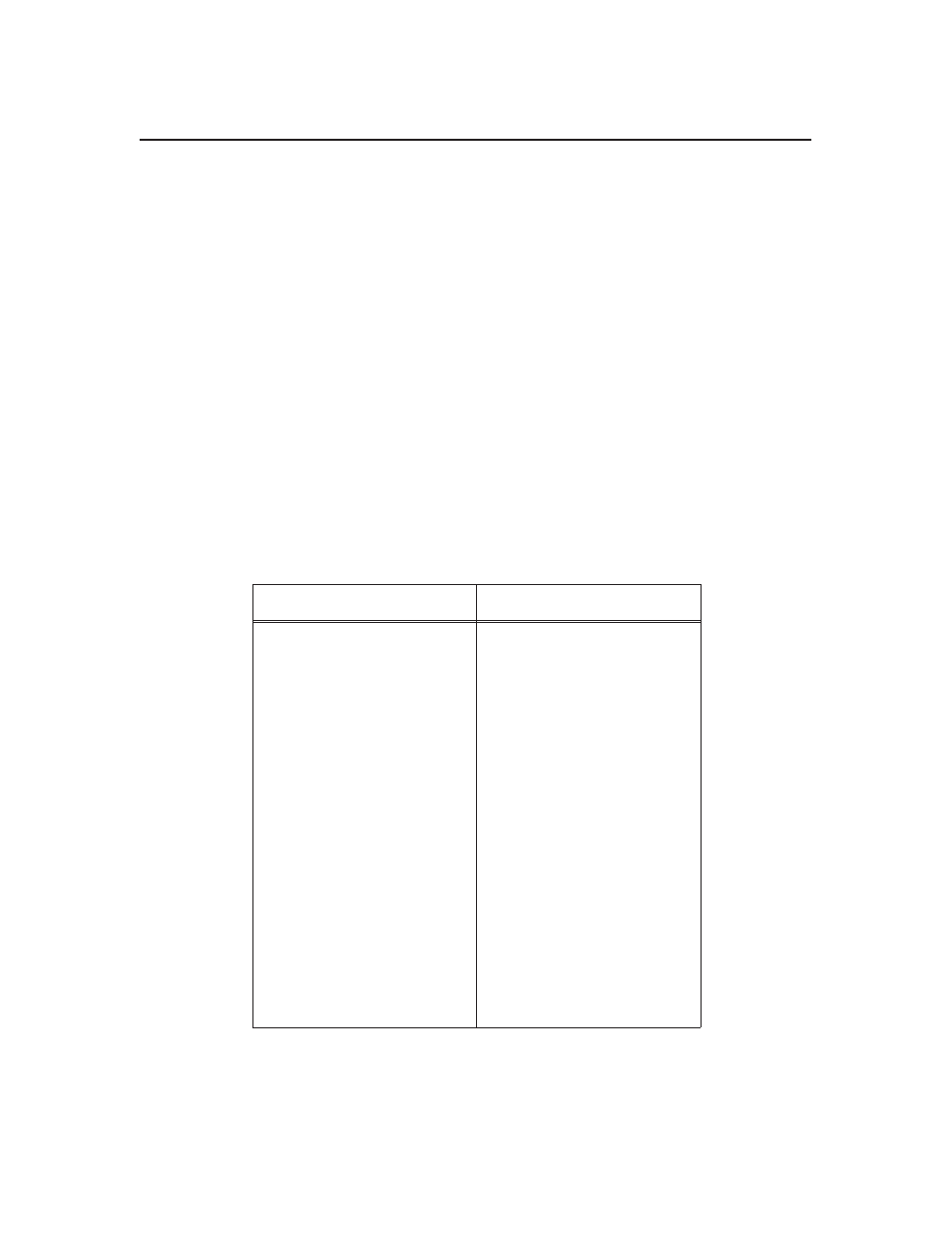 Dataproducts parallel interface, Dataproducts interface connector pin assignments | Printronix L1524 User Manual | Page 120 / 148