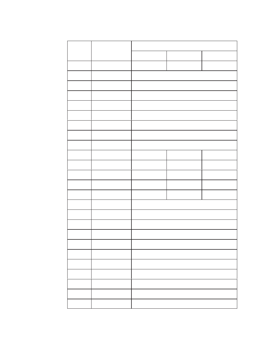 Printronix L1524 User Manual | Page 128 / 148