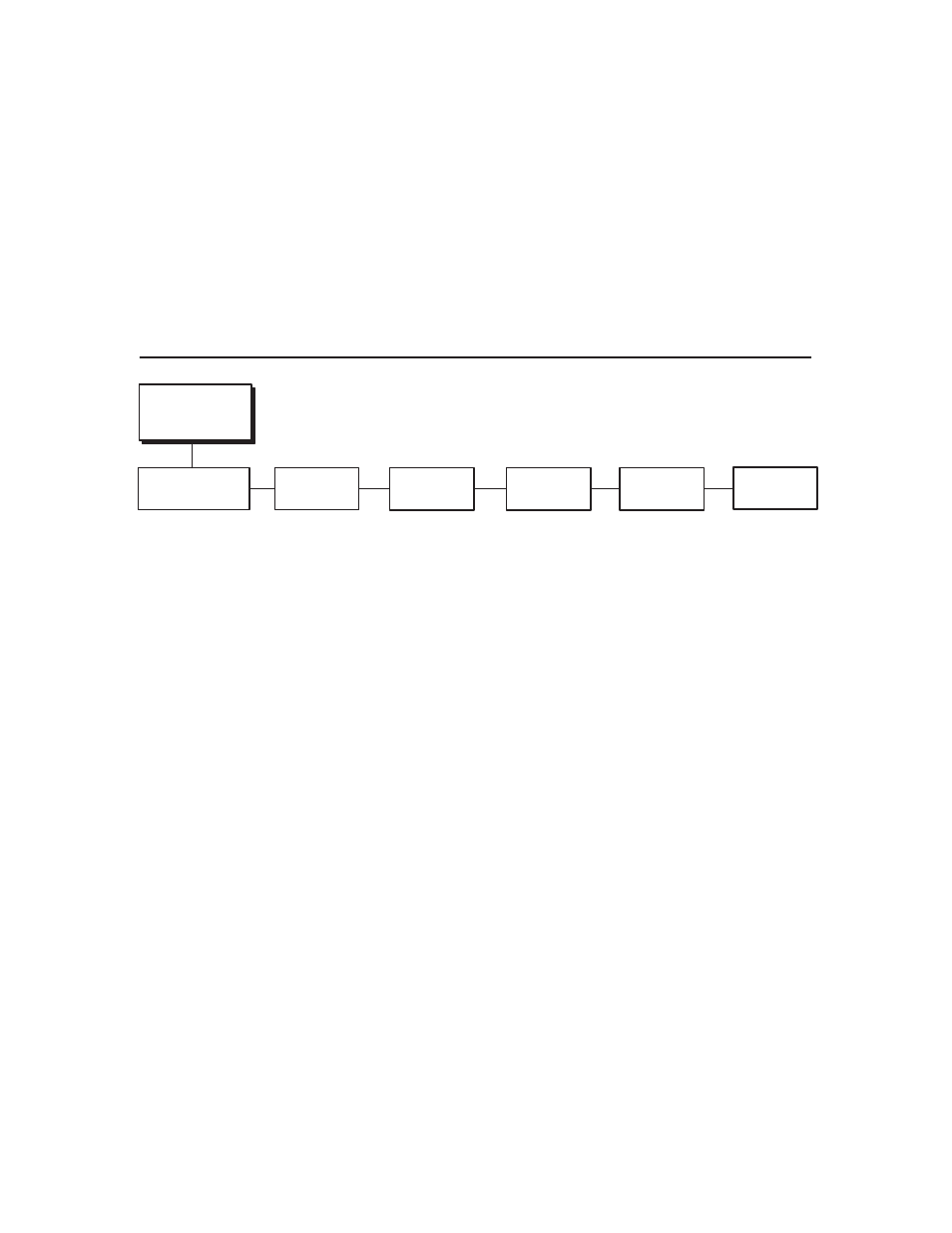 Mode menu | Printronix L1524 User Manual | Page 61 / 148