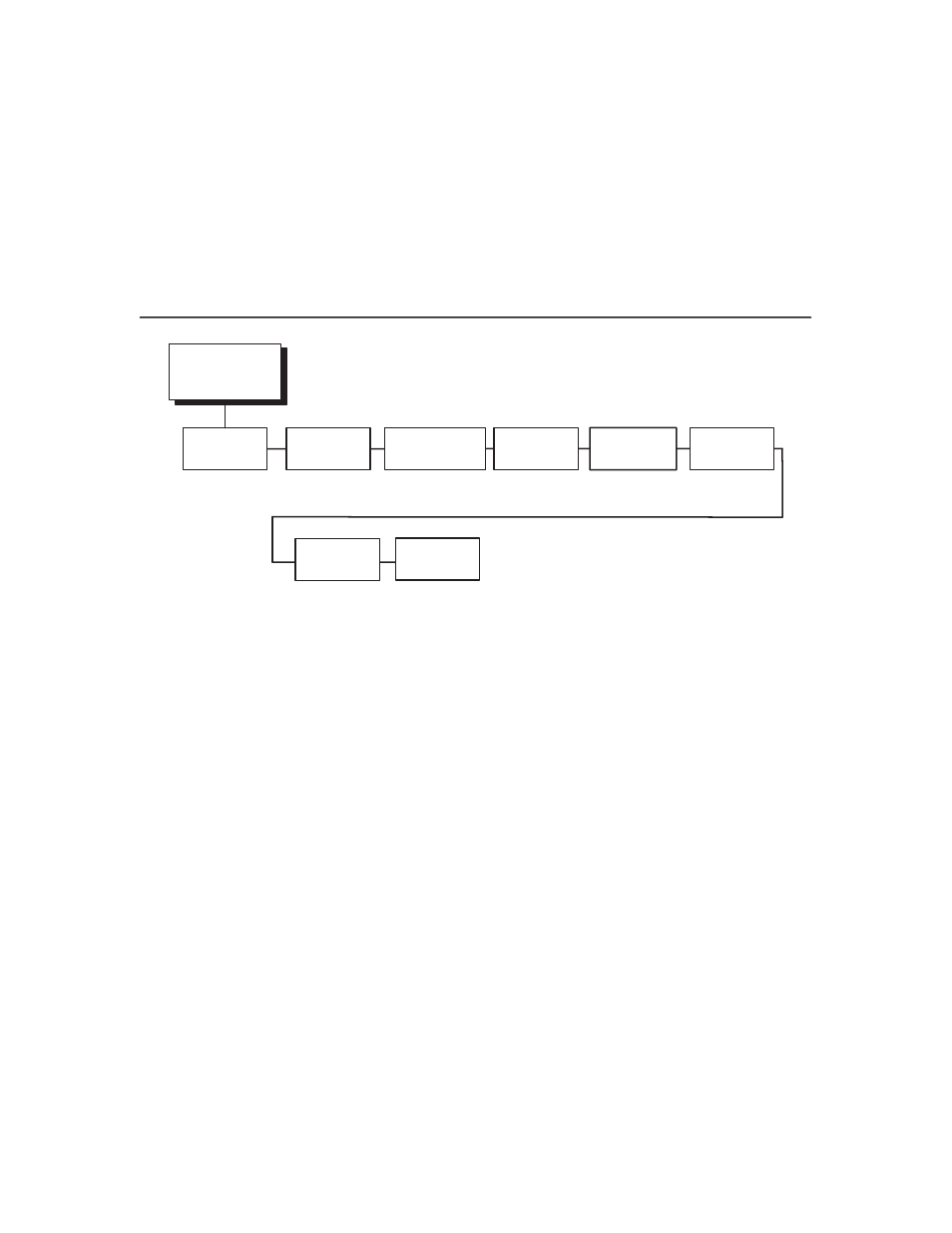 Host interface menu, Important | Printronix L1524 User Manual | Page 62 / 148