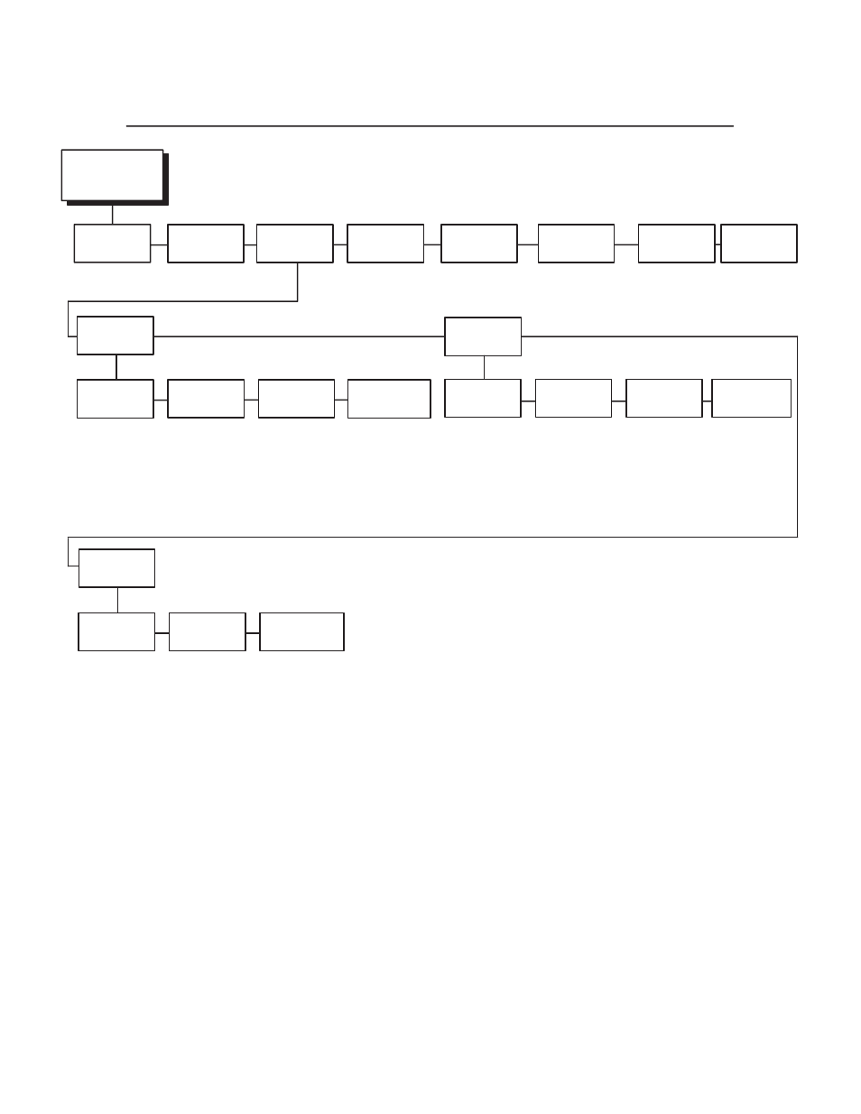 Host interface: autoswitching, Auto switching | Printronix L1524 User Manual | Page 63 / 148