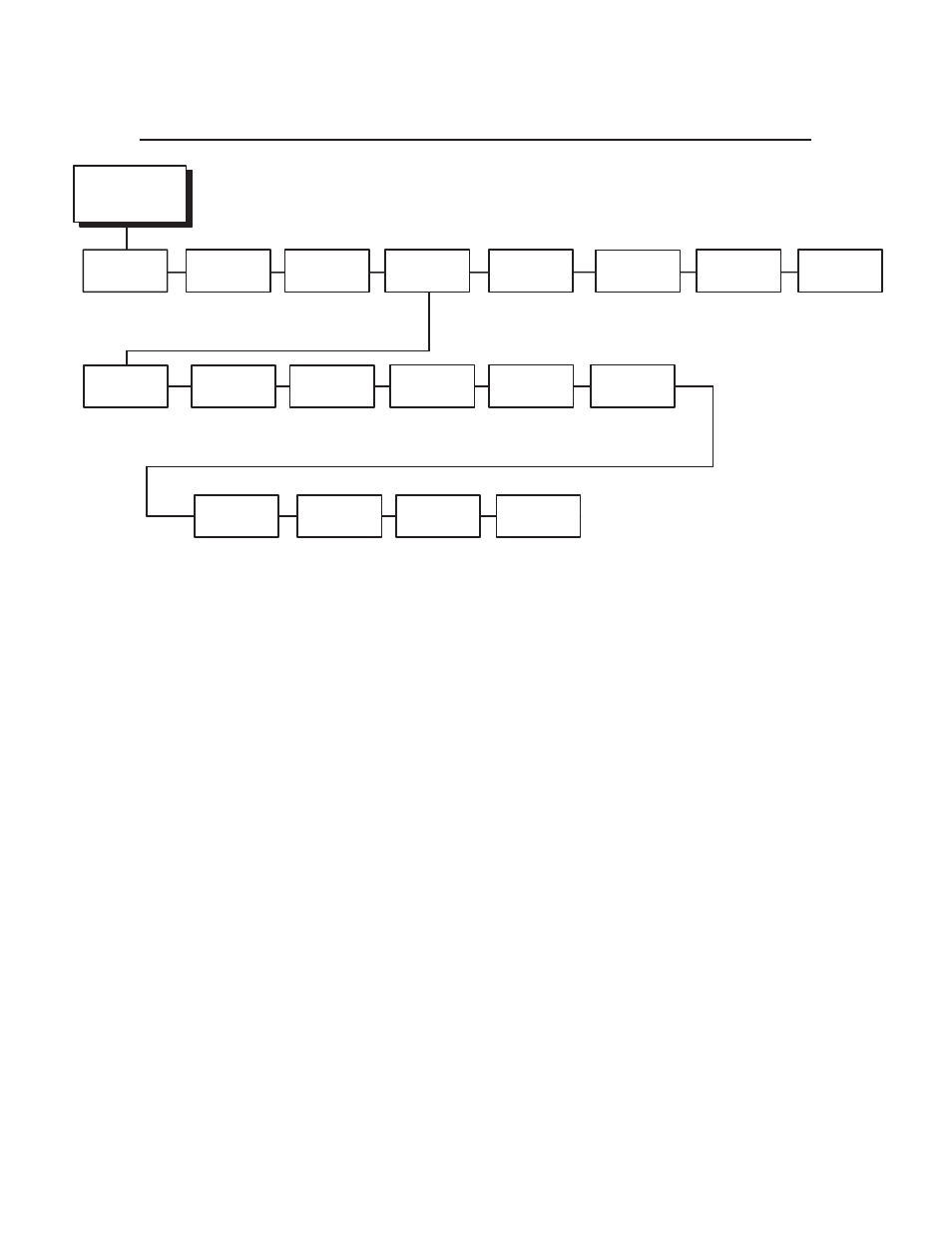 Host interface: centronics, Data bit 8, Pi ignored | Printronix L1524 User Manual | Page 65 / 148