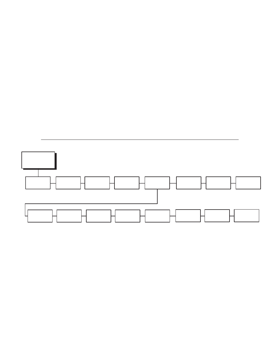 Host interface: dataproducts, Buffer size in k, Pe line action | Data bit 8 | Printronix L1524 User Manual | Page 67 / 148