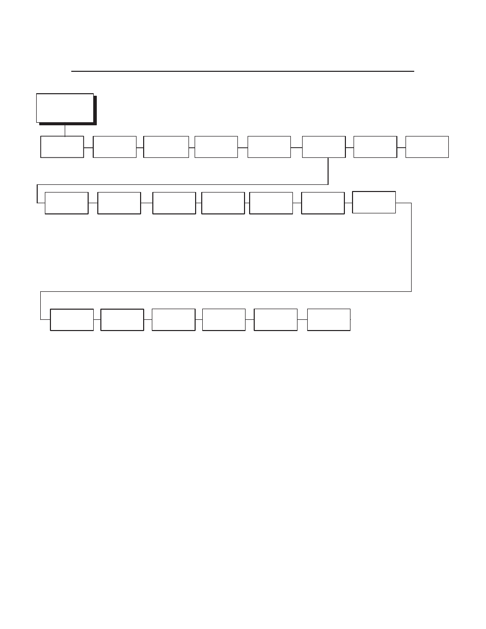 Host interface: serial, Interface type, Data protocol | Printronix L1524 User Manual | Page 70 / 148