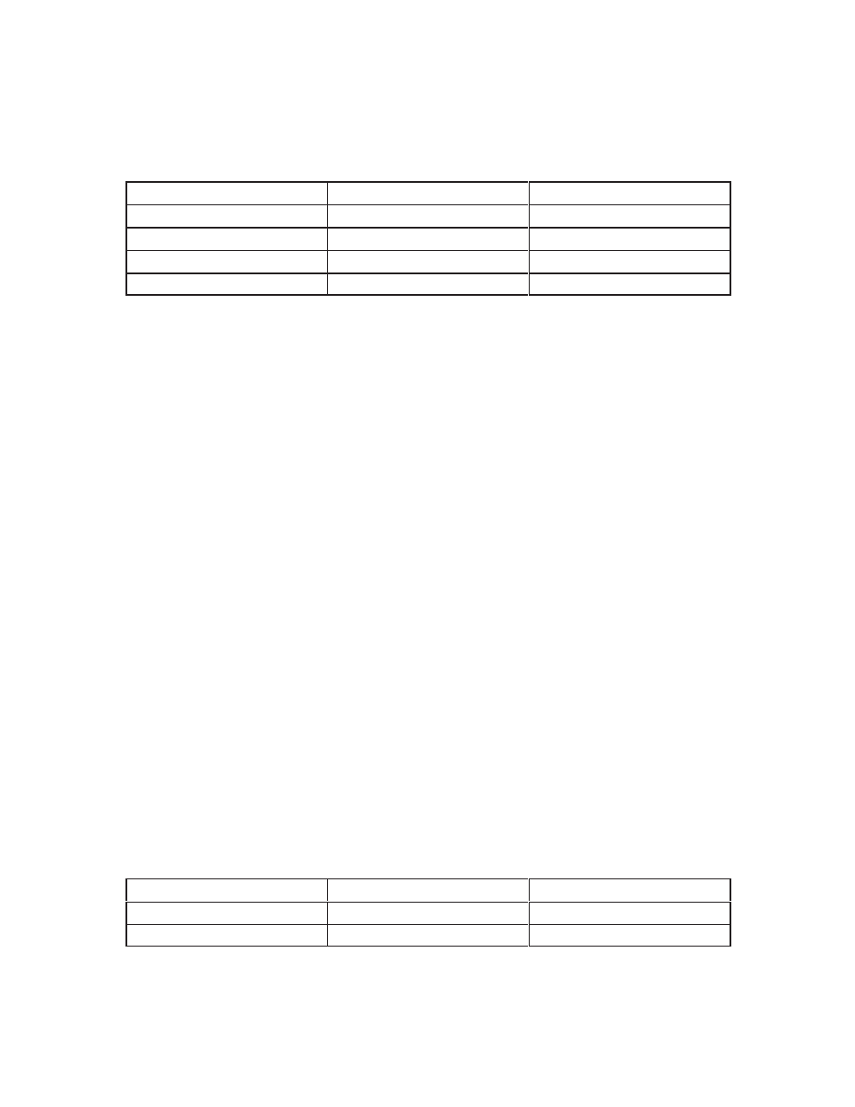 Printronix L1524 User Manual | Page 72 / 148