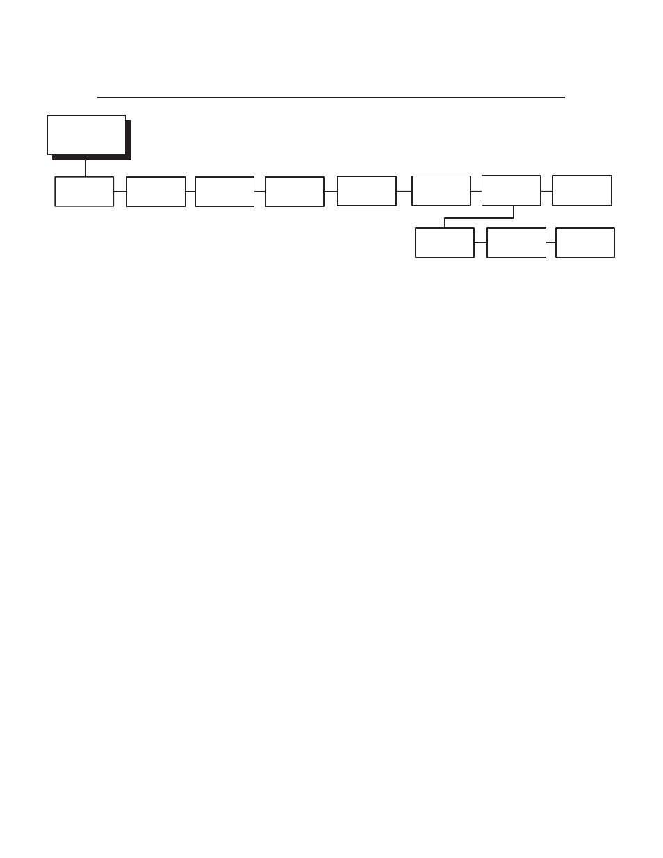 Host interface: ieee 1284 parallel parameters, Prime signal, Tof action | Printronix L1524 User Manual | Page 77 / 148