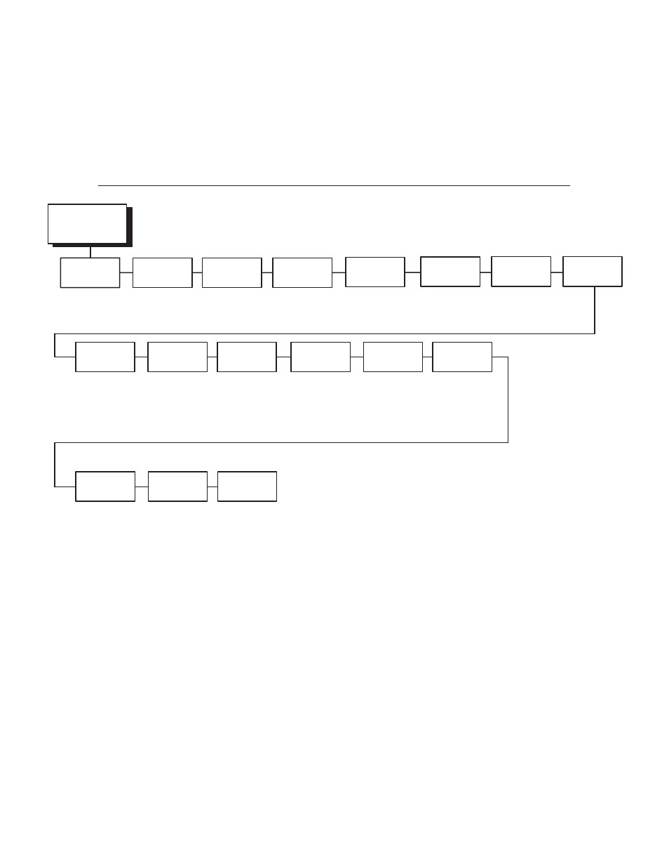 Ethernet parameters menu, Buffer size in k | Printronix L1524 User Manual | Page 78 / 148