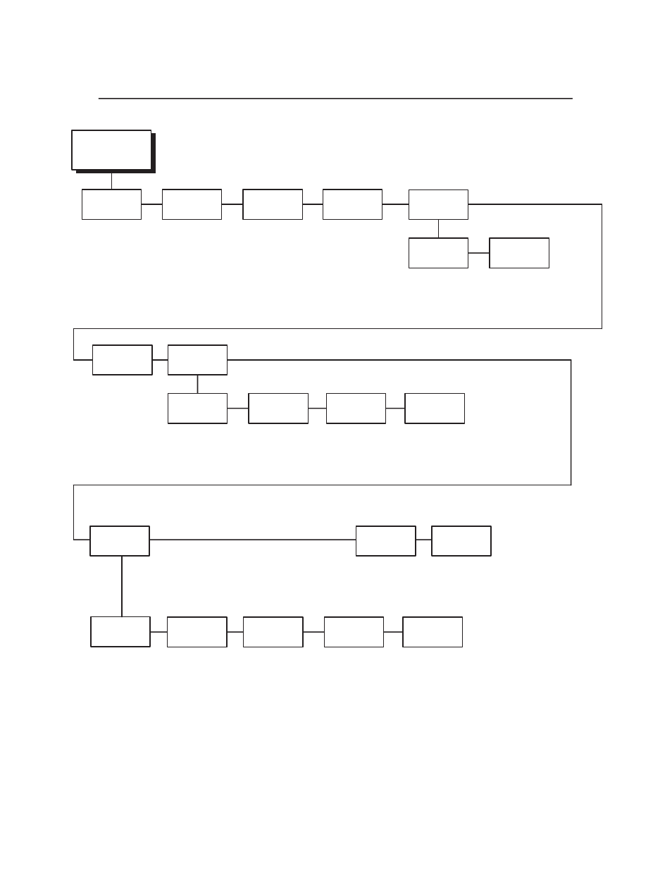 Maint./misc.menu | Printronix L1524 User Manual | Page 83 / 148