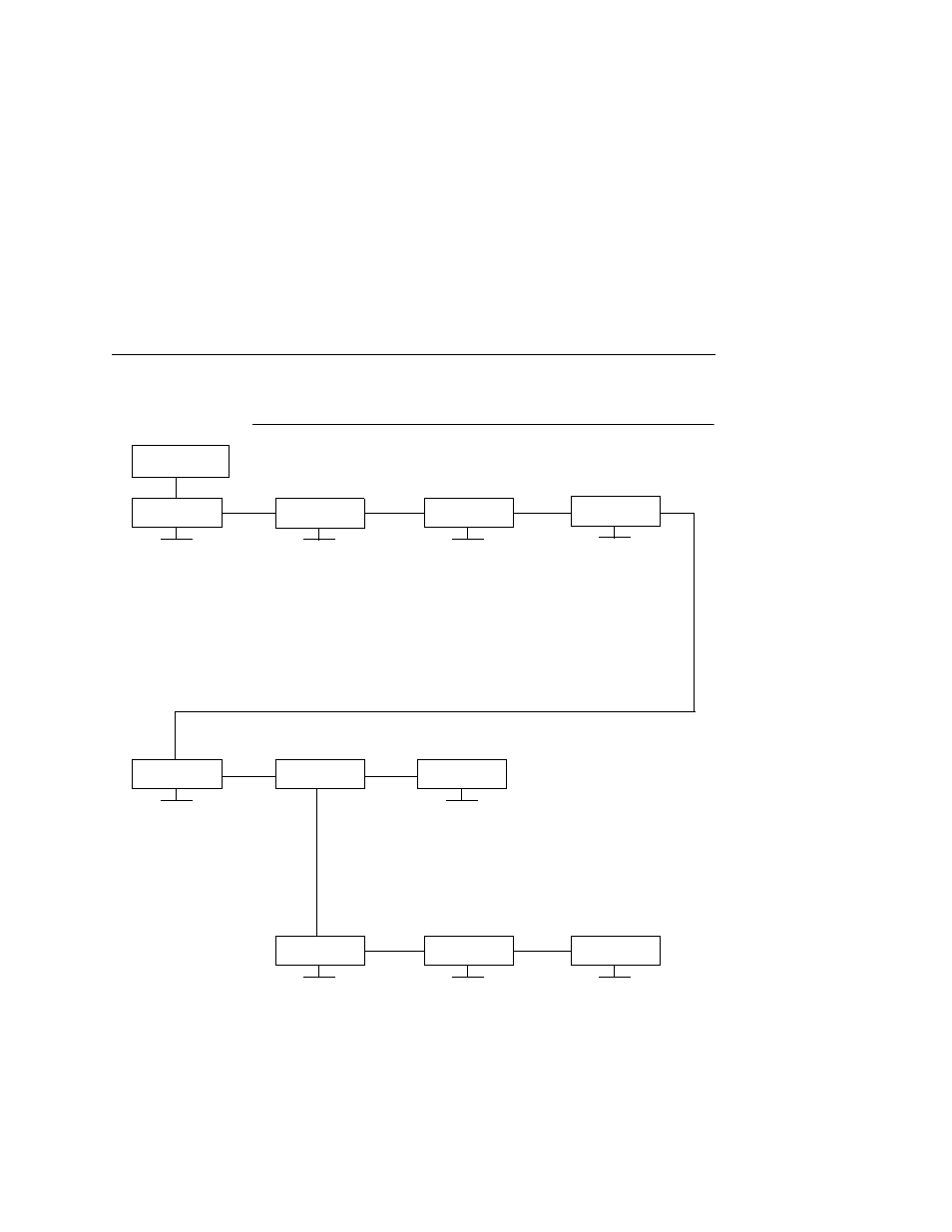 Font memory menu | Printronix L5035 User Manual | Page 101 / 278