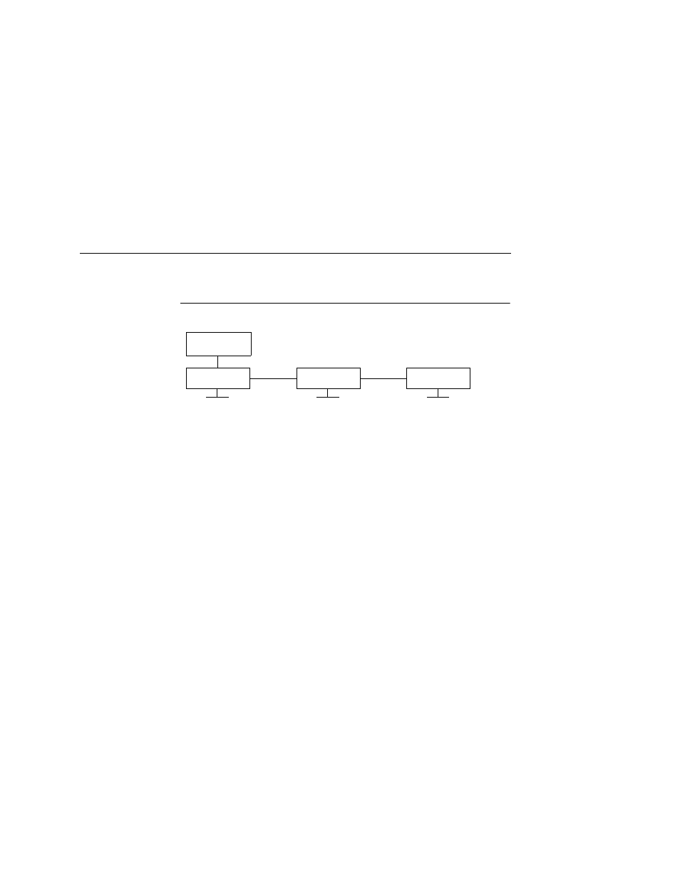 Test print menu, Test pattern, Start test | Printronix L5035 User Manual | Page 105 / 278