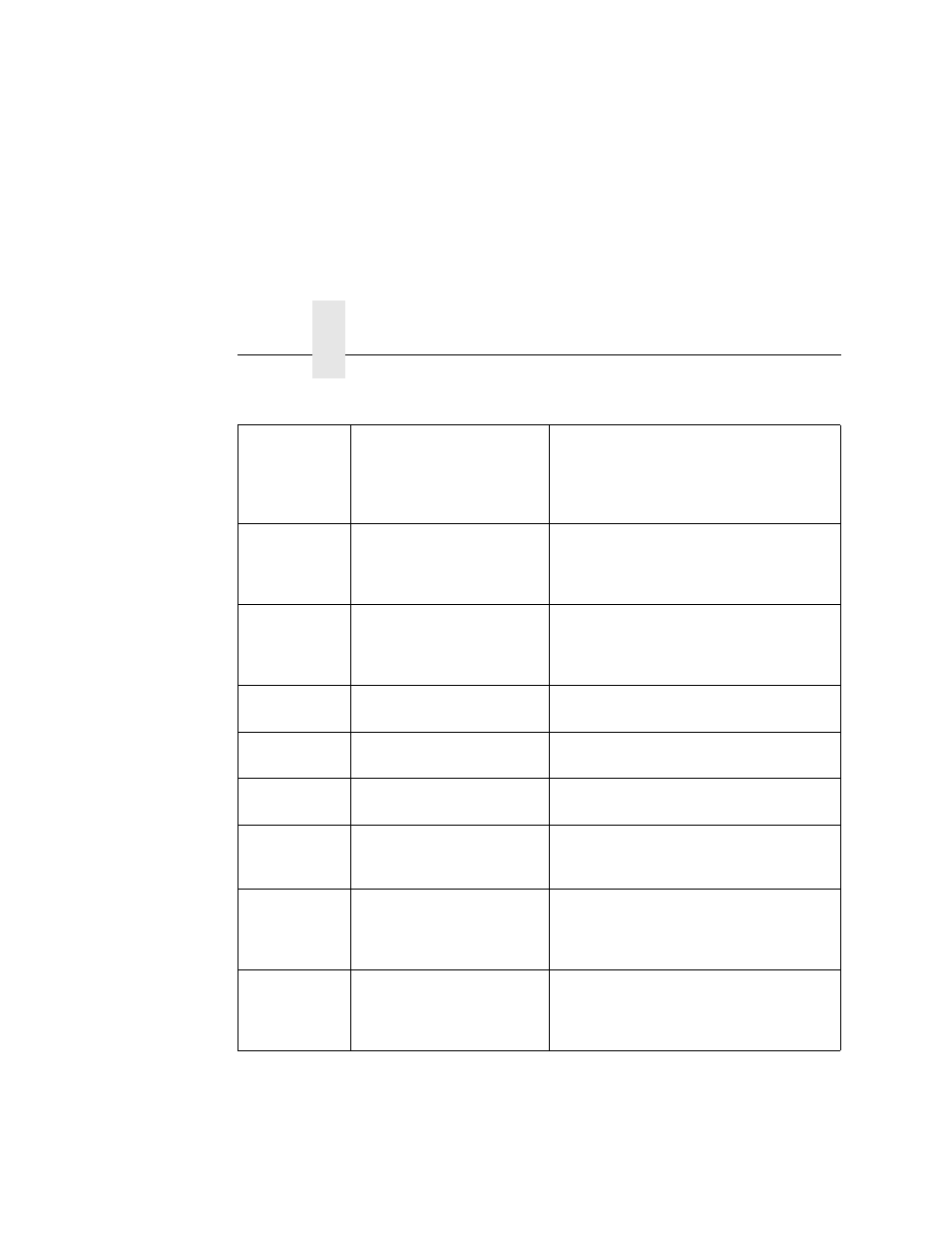 Chapter 3 | Printronix L5035 User Manual | Page 122 / 278