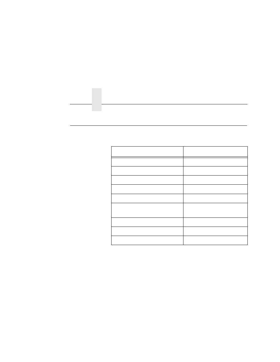 Maintenance tools | Printronix L5035 User Manual | Page 152 / 278