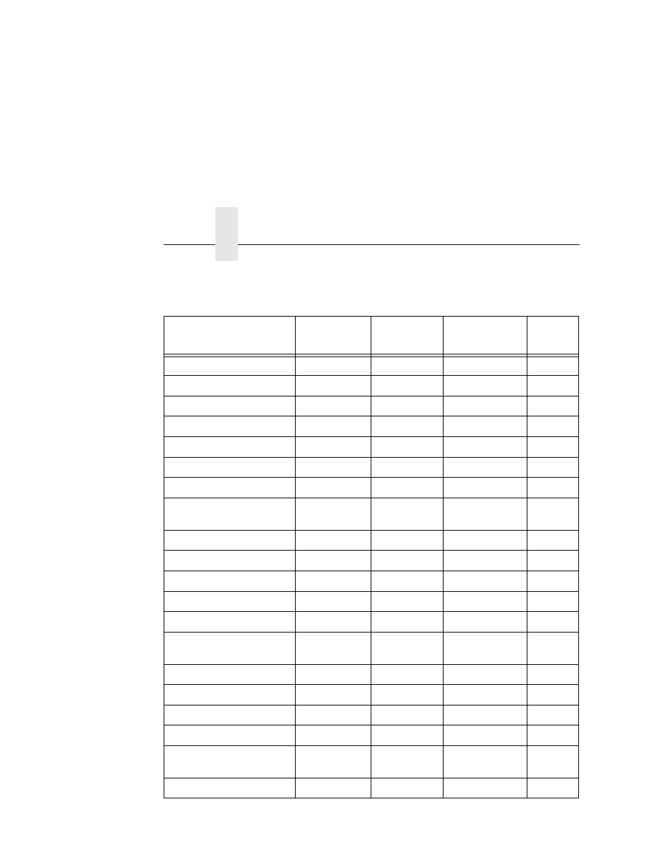 Table 5 . parts the service provider replaces, Chapter 5 | Printronix L5035 User Manual | Page 162 / 278